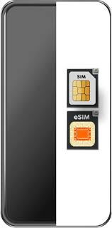 What that card contains is an imei code you need to unlock your airtel cell phone. Ooredoo E Sim