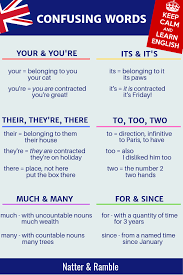 You Re Your To Too Two Confusing English Words English Grammar Learn English Vocabulary Learn English Grammar