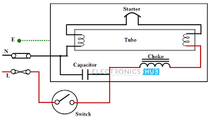 It shows the components of the circuit as simplified shapes, and the power and signal connections between the devices. Electrical Wiring Systems And Methods Of Electrical Wiring
