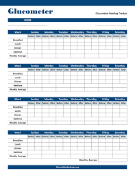 Glucometer Reading Tracker When Tracking Blood Sugar
