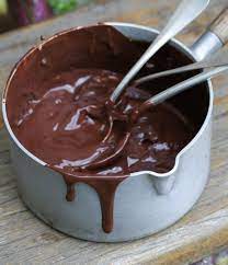 The Best Chocolate Sauce Recipe Recipe Chocolate Sauce Recipes Best Chocolate Food