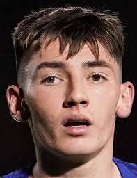 (jun 11, 2001) 5'7 146lbs. Billy Gilmour Spielerprofil 20 21 Transfermarkt