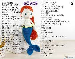 gurumi tarifleri denizkizi amigurumi modelleri orme bebekler tig desenleri