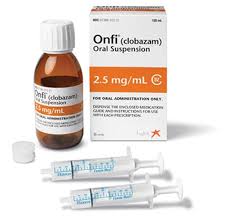 Image result for Clobazam