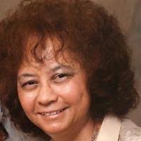 Serena Roy's Instagram, Twitter & Facebook