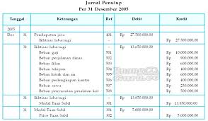 We did not find results for: Pengertian Jurnal Penutup Tujuan Dan Langkah Langkah Pembuatannya