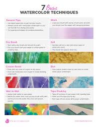 Color washing can be achieved by sponge painting or brushing the latex glaze onto walls. 7 Deceptively Simple Watercolor Techniques That Will Amaze Your Students The Art Of Education University