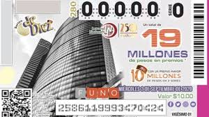 Последние твиты от el nacional (@elnacionalweb). Loteria Nacional Reconoce A Torre Mayor Con Billetes Hoy Es El Sorteo Actualidad Forbes Mexico
