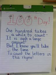Mrs Websters Classroom Connections 100th Day