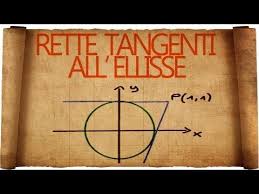 Ellisse Ed Iperbole In Geometria Analitica Youtube Nel 2020 Equazione Dare Una Mano Esperimenti Scientifici