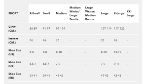 Patagonia Waders Size Chart