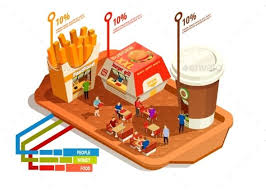 Food Court Infographic Concept Food Court Food Infographic Infographic