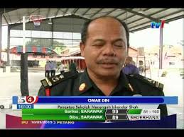 Senarai keperluan sekolah tahun 2020. Program Bicara Profesional Bersama Tokoh 10 Sept 2015 Youtube