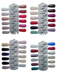 Gelish Gel Polish Gelish Gel Polish Manufacturers In