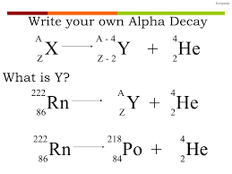 Radioactive Decay