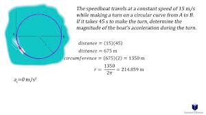 Once the files have been downloaded, extract the zip file in a folder or on the. The Speedboat Travels At A Constant Speed Solved Youtube