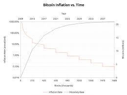 That computer's cpu (central processing unit) had enough power to quickly solve the mathematical problem. How Bitcoin Mining Fees Work