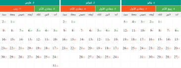 التقويم الميلادي لعام 2019 تحويل التاريخ الى الهجري وميلادي Calendar Periodic Table Instagram