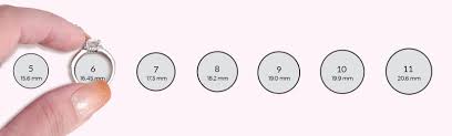 When in doubt always measure to confirm your correct ring size. International Ring Size Conversion Chart Ring Sizes For Us Europe Jp Bling Jewelry