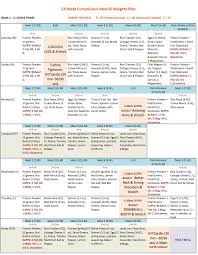 fitness blender 8 week program free pdf