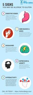 Infographic - 5 Signs You May Have A Gluten Allergy - Tottori Allergy &  Asthma Associates