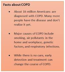 End Stage Copd Copd At The End Of Life What To Expect