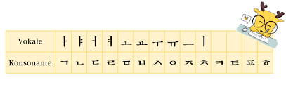 Denn koreanisch lernen kann so . Koreanisch Lernen Der Komplette Ratgeber Fur Absolute Anfanger Bis Fortgeschrittene