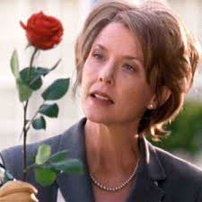 The Fifty Greatest Modern Actresses