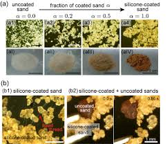 Feb 15, 2017 · granular data is detailed data, or the lowest level that data can be in a target set. Magic Sand Might Help Us Understand The Physics Of Granular Matter