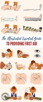 100 First Aid Ideas In 2021 First Aid First Aid Tips Medical Knowledge