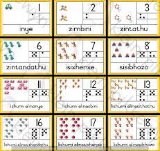 Pin On Zulu And Xhosa Resources