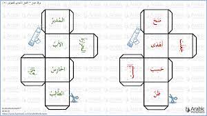 التعليمات 1 يقوم الطالب بقص الأشكال ثم لصقها على شكل مكعب 2 يستخدم الكلمات في المكعب لتكوين جملة فعلية arabic worksheets learning arabic education