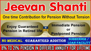 Lic Jeevan Shanti Plan No 850 Lic