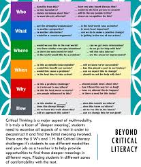Beyond Critical Literacy Critical Thinking Teaching Science Literacy