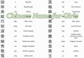 Each name has a truly gorgeous meaning reflecting a plant, flower, celestial body or any other natural wonder. Modern Chinese Girl Name With Meaning Unique Names In 2019 Getnames