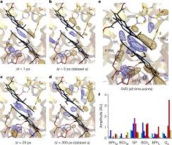 تنزيل طابعة الجديدة والمميزة برنامج التشغيل canon lbp6000b مجانا المتوفر لنظام. Ultrafast Structural Changes Within A Photosynthetic Reaction Centre Nature