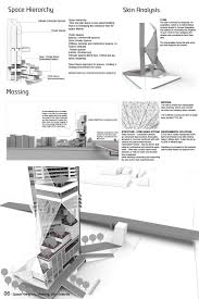 The Riba President S Medals Student Awards Sanctuary Safe Haven Medical Retr Architecture Presentation Board Layout Architecture Architecture Presentation
