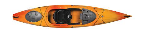 What accessories do i need on my kayak? How To Choose Kayaks Rei Co Op