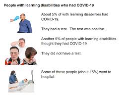 Alternative forms of coursework and testing material. Coronavirus And Learning Disability Study On Twitter Here S What People Told Us About Their Jobs 8 11 Https T Co Fgqhogcq0d Twitter