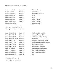 Multiplication is commutative because 2*3 = 3*2. Composition Of Matter Worksheet Answers Promotiontablecovers