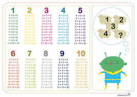 Resultado De Imagen Para La Tabla Del 7 De Multiplicar Tablas De Multiplicar Aprender Las Tablas De Multiplicar Tabla De Multiplicar Para Imprimir
