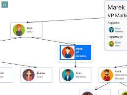 Image result for tbn:ulQzsoMJUYVaaM::developer.jot.com/Blog/simple3dPieChart.png