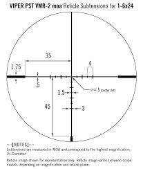 We did not find results for: Viper Pst Gen Ii 1 6x24 Sfp Vmr 2 Moa Proptics