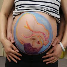 Right Occiput Transverse Rot Baby Position Spinning Babies