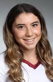 2022 Women's Beach Volleyball Roster