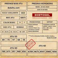 Prediksi Bandar Togel Online Terpercaya Seindonesia Places To Visit