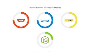 Development is focused on chrome, but it should work ok in firefox, too. 40 Interesting Svg Animation Ideas 2019 Bashooka