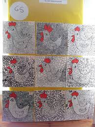 Kunstunterricht grundschule / kunsterziehung kunst arbeitsblätter für die grundschule oder höhere klassen. Pin Von Radmila Stastna Auf Arts Visuels Schulkunstprojekte Kunststunden Kunst Klassenzimmer