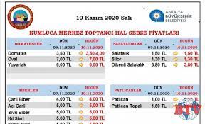 hal fiyatlari 10 kasim 2020 antalya 19 nisan marti ni