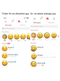 This video will look over everything you might need to know before trying it for yourself. Why Doesn T Tinder Work For Average Guys Like Myself Quora